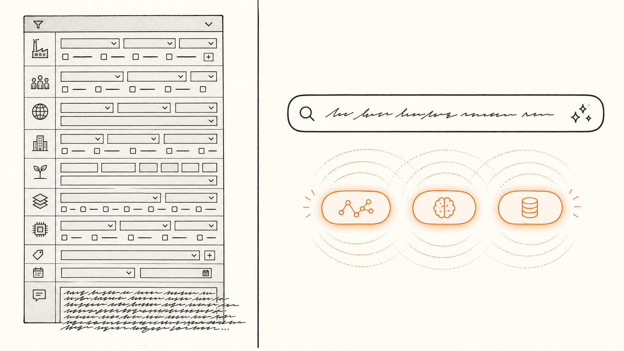 Side-by-side comparison: a cluttered grey filter sidebar with rigid dropdowns, versus a single natural-language search bar feeding three illuminated research engines in parallel.